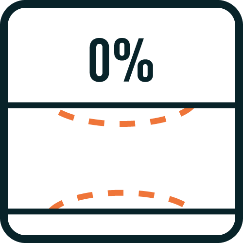 Hybrid sealant benefits